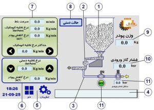 دانش پردازان میثاق